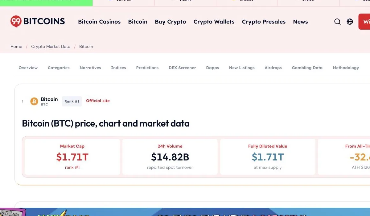 99Bitcoins crypto interface with Bitcoin price and market data widgets