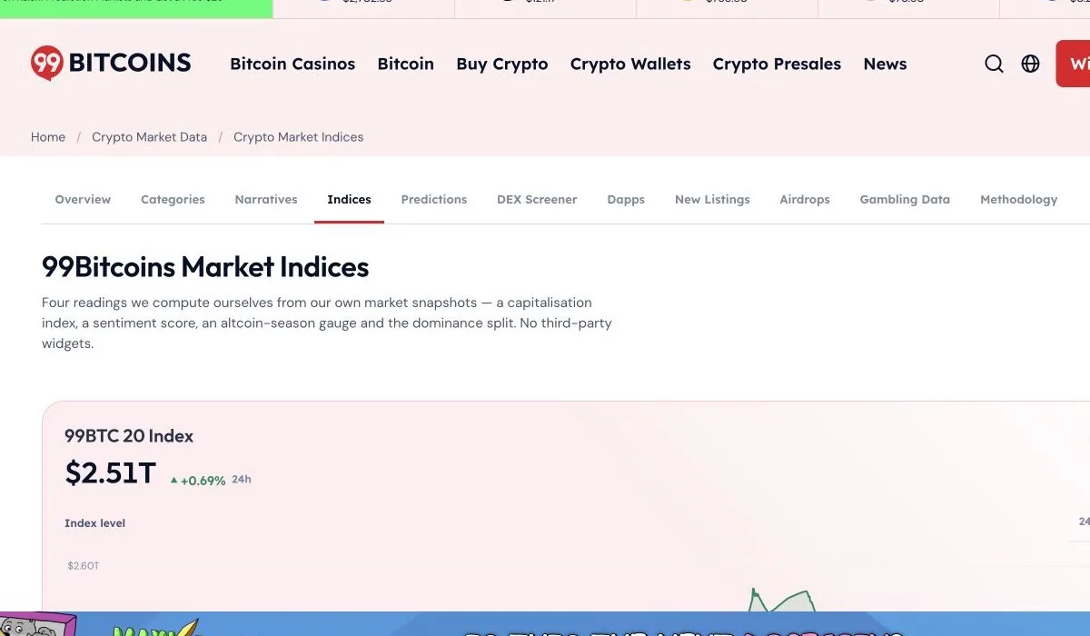 99Bitcoins market indices frontend powered by aggregated crypto data
